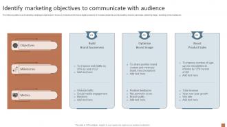 Identify Marketing Objectives To Integrated Marketing Communication MKT SS V
