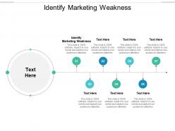Identify marketing weakness ppt powerpoint presentation infographic template objects cpb