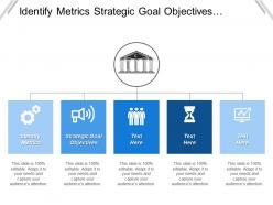 Identify metrics strategic goal objectives measure evaluate performance