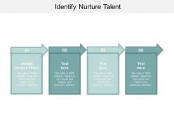 Identify nurture talent ppt powerpoint presentation infographic template introduction cpb