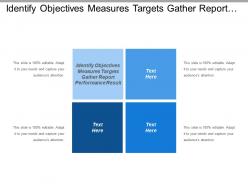 Identify Objectives Measures And Targets Gather And Report Performance Result