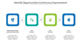 Identify opportunities continuous improvement ppt powerpoint presentation professional cpb