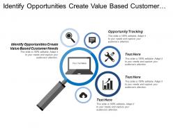 Identify opportunities create value based customer needs opportunity tracking