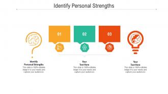 Identify personal strengths ppt powerpoint presentation icon format cpb