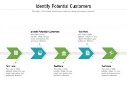 Identify potential customers ppt powerpoint presentation layouts example topics cpb