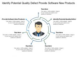 Identify Potential Quality Defect Provide Software New Products