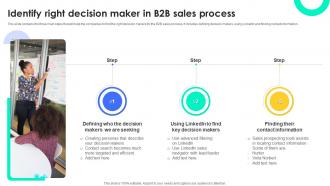 Identify Right Decision Maker In B2B Sales Process