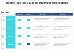 Identify risk table slide for decomposition reaction infographic template