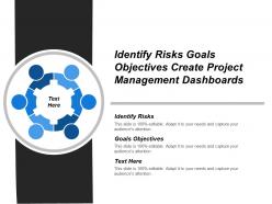 Identify Risks Goals Objectives Create Project Management Dashboards