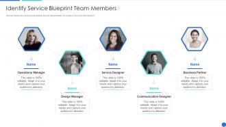 Identify Service Blueprint Team How To Design The Best Customer Experience For Your Services