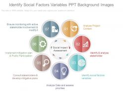Identify social factors variables ppt background images