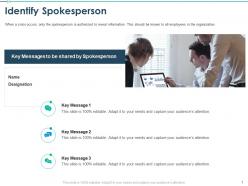 Identify Spokesperson Key Message Ppt Powerpoint Presentation Example 2015