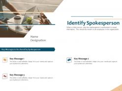 Identify Spokesperson Key Messages Ppt Powerpoint Presentation Themes