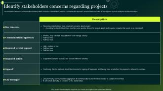 Identify Stakeholders Concerns Regarding Projects Crisis Communication