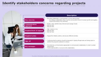 Identify Stakeholders Concerns Regarding Social Media Communication Strategy SS V