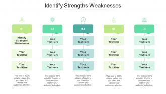 Identify strengths weaknesses ppt powerpoint presentation visual aids example file cpb