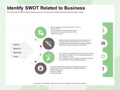Identify swot related to business rating sector ppt powerpoint presentation infographics example