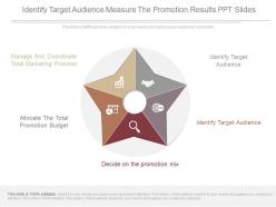 Identify target audience measure the promotion results ppt slides
