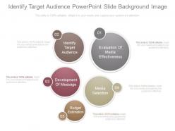Identify Target Audience Powerpoint Slide Background Image