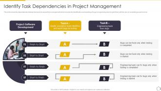 Identify Task Dependencies In Project Management Task Scheduling For Project Time Management