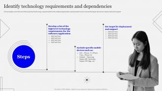 Identify Technology Requirements And Dependencies Playbook Designing Developing Software