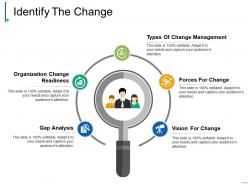 Identify the change ppt example professional