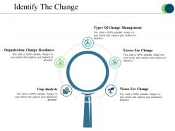 Identify the change ppt infographics