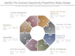 Identify the contract opportunity powerpoint slides design