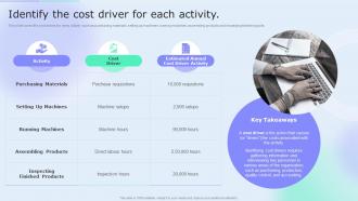 Identify The Cost Driver For Each Activity Accounting Tools Cost Allocation Ppt Sample