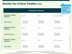 Identify the critical position l1833 ppt powerpoint presentation gallery pictures