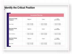 Identify the critical position ppt powerpoint presentation infographic template