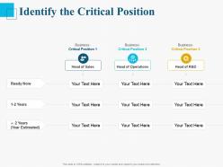 Identify the critical position ppt powerpoint presentation pictures icons