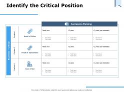 Identify the critical position ppt powerpoint presentation visual aids outline