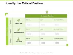 Identify the critical position succession ppt powerpoint presentation designs