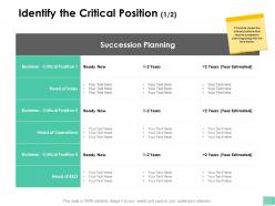 Identify the critical position years ppt powerpoint presentation inspiration graphics