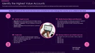 Identify The Highest Value Accounts Social Media Marketing Guidelines Playbook