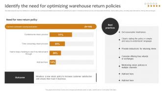 Identify The Need For Optimizing Warehouse Return Policies Implementing Cost Effective Warehouse Stock