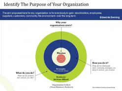 Identify the purpose of your organization target ppt slides