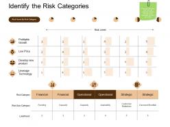 Identify the risk categories ppt powerpoint presentation file pictures