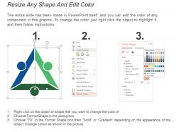 4883100 style essentials 2 compare 3 piece powerpoint presentation diagram infographic slide