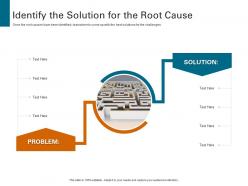 Identify the solution for the root cause strategies to increase customer satisfaction