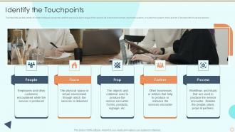 Identify The Touchpoints Process Of Service Blueprinting And Service Design Ppt Slides Professional