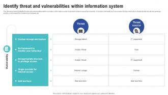 Identify Threat And Vulnerabilities Within Information System Creating Cyber Security Awareness