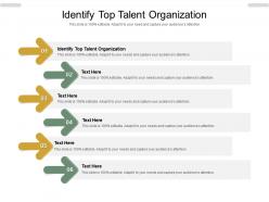 Identify top talent organization ppt powerpoint presentation show cpb