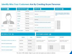 Identify who your customers are by creating buyer personas ppt powerpoint presentation