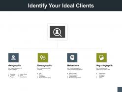 Identify your ideal clients geographical a178 ppt powerpoint presentation model gallery