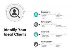 Identify your ideal clients psychographic ppt powerpoint presentation file tips