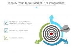 Identify your target market ppt infographics