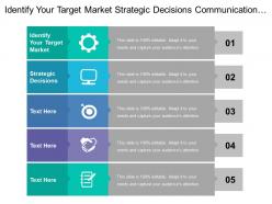 Identify your target market strategic decisions communication offer