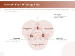 Identify your winning zone brand ppt pictures design ideas